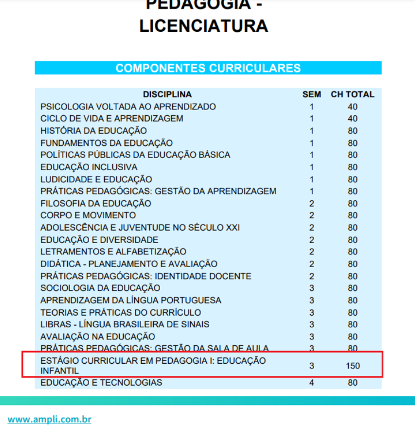 Qual é a carga horária de um estagiário? 